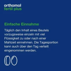 Orthomol Fertil Plus Kapseln, 30 St
