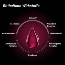 Orthomol Hair Solution Tonikum, 100 ml