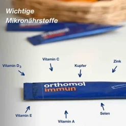 Orthomol Immun Direktgranulat Menthol-Himbeere, 30 St><noscript><img width=