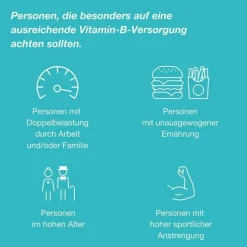 Orthomol Vital F Trinkfläschchen, 7 St