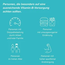 Orthomol Vital F Trinkfläschchen, 30 St><noscript><img width=