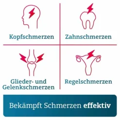 PARACETAMOL ADGC® 500 mg Tabletten, 20 St