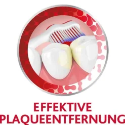 Parodontax Complete Protection Zahnbürste, 1 St