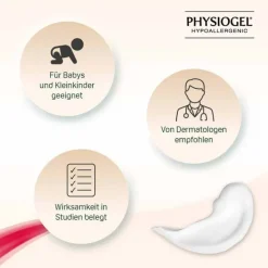 Physiogel Calming Relief A.I. Creme für irritierte Haut, 100 ml><noscript><img width=