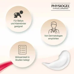 Physiogel Calming Relief A.I. Body Lotion für irritierte Haut, 200 ml