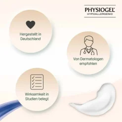 Physiogel Daily Moisture Therapy für sehr trockene Haut Lotion, 200 ml><noscript><img width=
