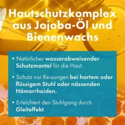 Posterisan® protect Kombipackung, 1 P