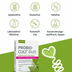 SYXYL Probio-Cult Duo Kapseln, 30 St><noscript><img width=