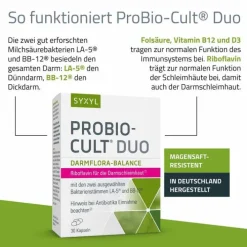 SYXYL Probio-Cult Duo Kapseln, 30 St><noscript><img width=