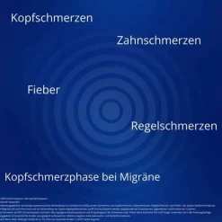 Proff Schmerzkapseln 400 mg, 10 St