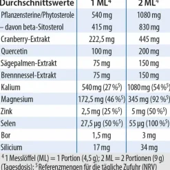 Prostichol Dr. Jacob`s Pulver, 252 g