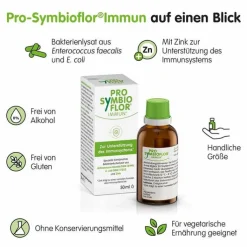 Pro-Symbioflor Immun mit Bakterienkulturen & Zink, 50 ml