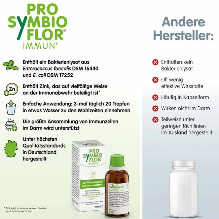 Pro-Symbioflor Immun mit Bakterienkulturen & Zink, 150 ml> Zink|Immunsystem