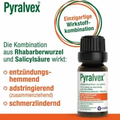 Pyralvex® Lösung, 10 ml