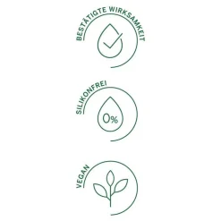 Rausch Entwirr-Spray mit Schweizer Kräutern, 100 ml