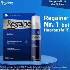 Regaine Männer Schaum 5%, 3X60 ml