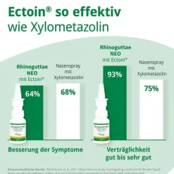 Rhinoguttae Neo Nasenspray, 20 ml