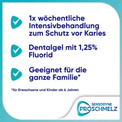 Sensodyne Proschmelz Fluorid Gelee, 25 g><noscript><img width=