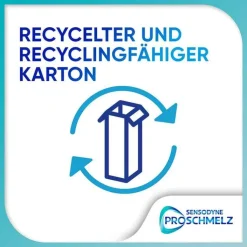 Sensodyne Proschmelz Zahnfleisch Zahnpasta, 75 ml