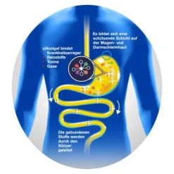 Silicolgel gegen Magen-Darm-Erkrankungen, 200 ml