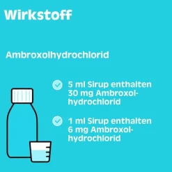 Silomat Hustenlöser Ambroxolhydrochlorid 30mg / 5ml, 250 ml><noscript><img width=
