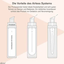 Skjur Augenpflege Creme, 15 ml