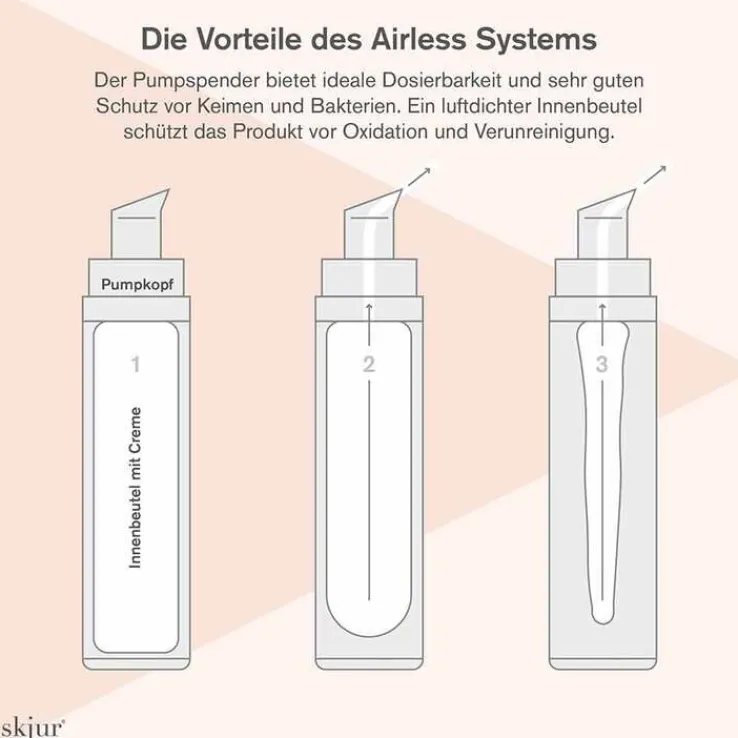 Skjur Tagespflege Creme, 30 ml