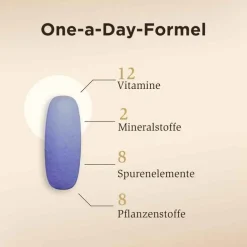 Solgar Multi-One Multivitamin-Komplex Tabletten, 30 St