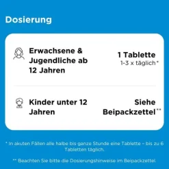 Spascupreel Tabletten, 50 St><noscript><img width=