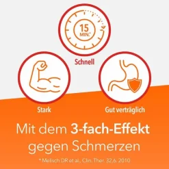 Synofen - mit Ibuprofen und Paracetamol, 10 St