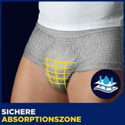 TENA® MEN ACTIVE FIT Pants Normal grau S/M bei Inkontinenz, 4X12 St