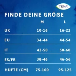Tena Silhouette Plus L black Inkontinenz Pants, 2X10 St><noscript><img width=