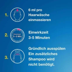 Terzolin ® 2 % Lösung, 100 ml><noscript><img width=