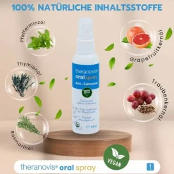 Theranovis oral Zahnstein Spray, 65 ml