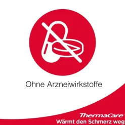 Thermacare bei Regelschmerzen, 2 St
