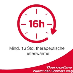 Thermacare Rückenumschläge S-XL zur Schmerzlinderung, 2 St><noscript><img width=