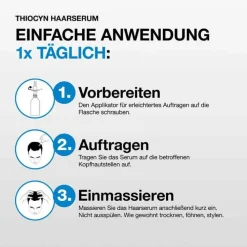 Thiocyn Haarserum Männer , 150 ml><noscript><img width=