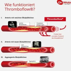 Thromboflow Kapseln Dr. Wolz, 60 St