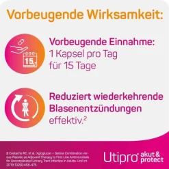 Utipro® akut & protect Kapseln, 30 St