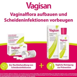 Vagisan Intimwaschlotion, 500 ml