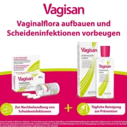 Vagisan Intimwaschlotion, 100 ml><noscript><img width=