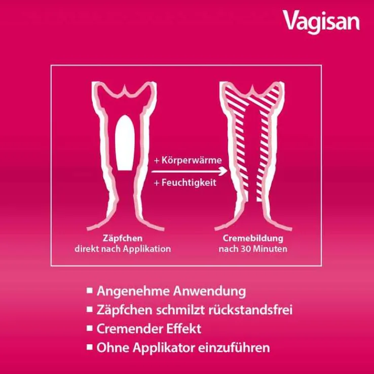 Vagisan Myko Kombi 3-Tage, 1 P