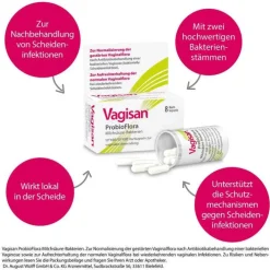 Vagisan Probioflora Milchsäure-Bakterien Hartkapseln , 8 St> Scheidenpilz Medikamente