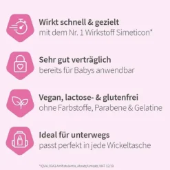 Velgastin® Suspension zum Einnehmen bei Blähungen , 30 ml