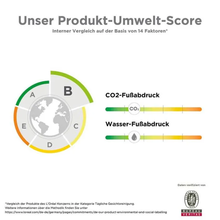 Vichy Normaderm intensives Reinigungsgel / R, 200 ml> Reinigung|Anwendung-Produktarten