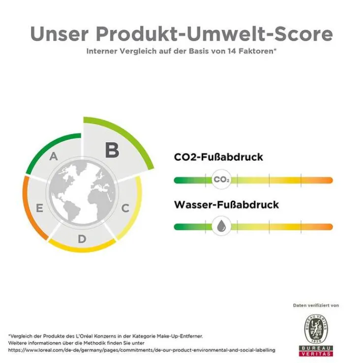Vichy Normaderm Reinigungsfluid mit Mizellen-Technologie 3in1, 200 ml
