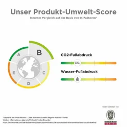 Vichy Normaderm Reinigungs-Lotion, 200 ml