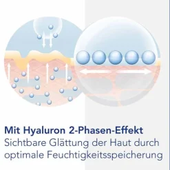 Viscontour Eye Pumplösung, 15 ml