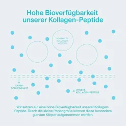 Vital Proteins Marine Collagen Pulver, 224 g