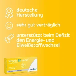axicur Vitamin B2 ® 10 mg Tabletten, 20 St><noscript><img width=